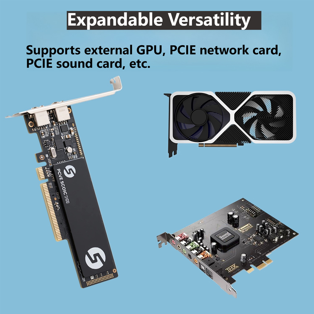 Dock Kartu Grafis Oculink eGPU - Oculink Egpu Mini Pc ulasan dan harga