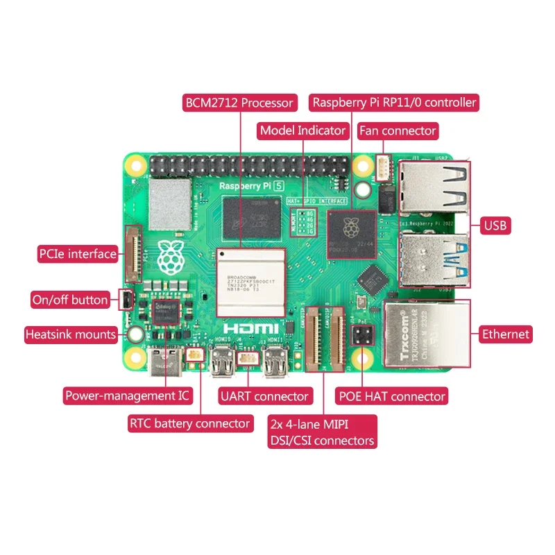 Raspberry Pi 5 Resmi 2026 Cort - Raspberry Pi 5 8Gb Board ulasan dan harga