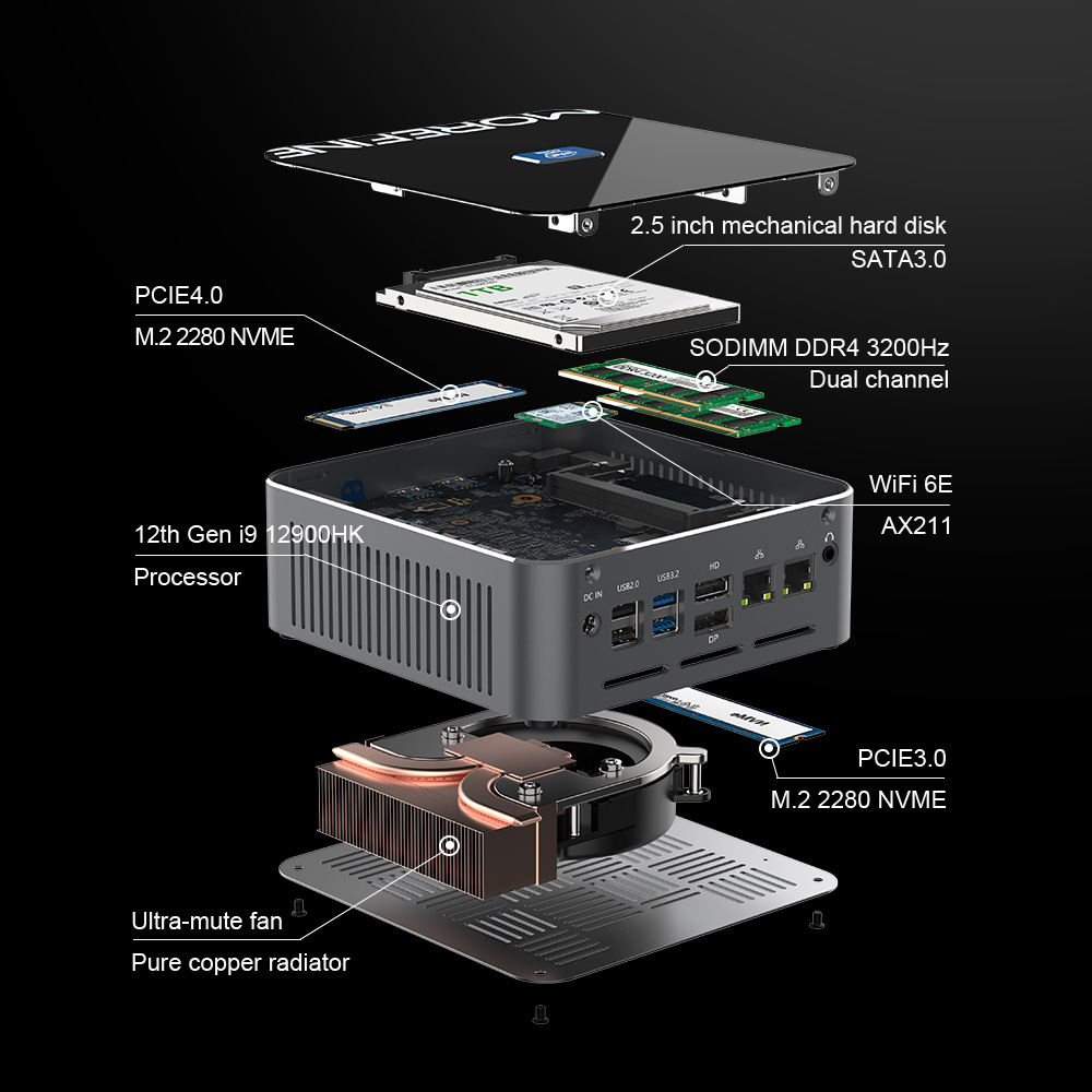 Mini PC 2025 i9-13900H i9 1290 - Intel Core I9 13900H Mini Pc ulasan dan harga