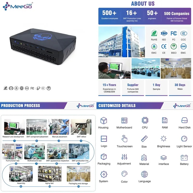 Penjualan Panas Meegopad G10T  - Mini Pc Rtx 4060 Ddr5 ulasan dan harga